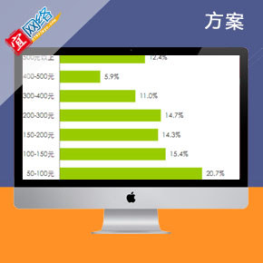 ���yƷ�ИI(y��)�W(w��ng)վ�I�N��Q����